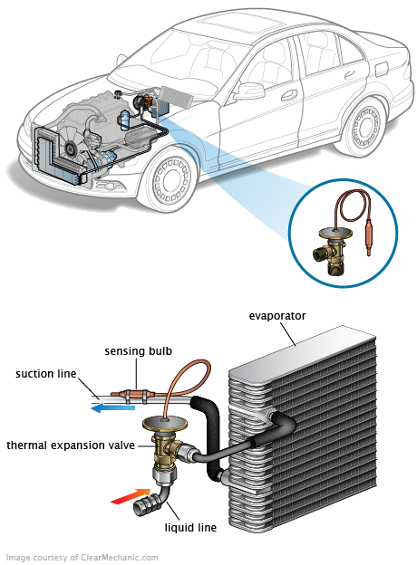 See P0351 in engine